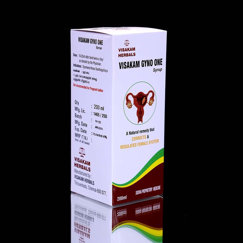 248-SYR002-Gyno-One-SyrupLHS-box-1 Gyno One Syrup கெய்னோ ஒன் சிரப் - Image 1